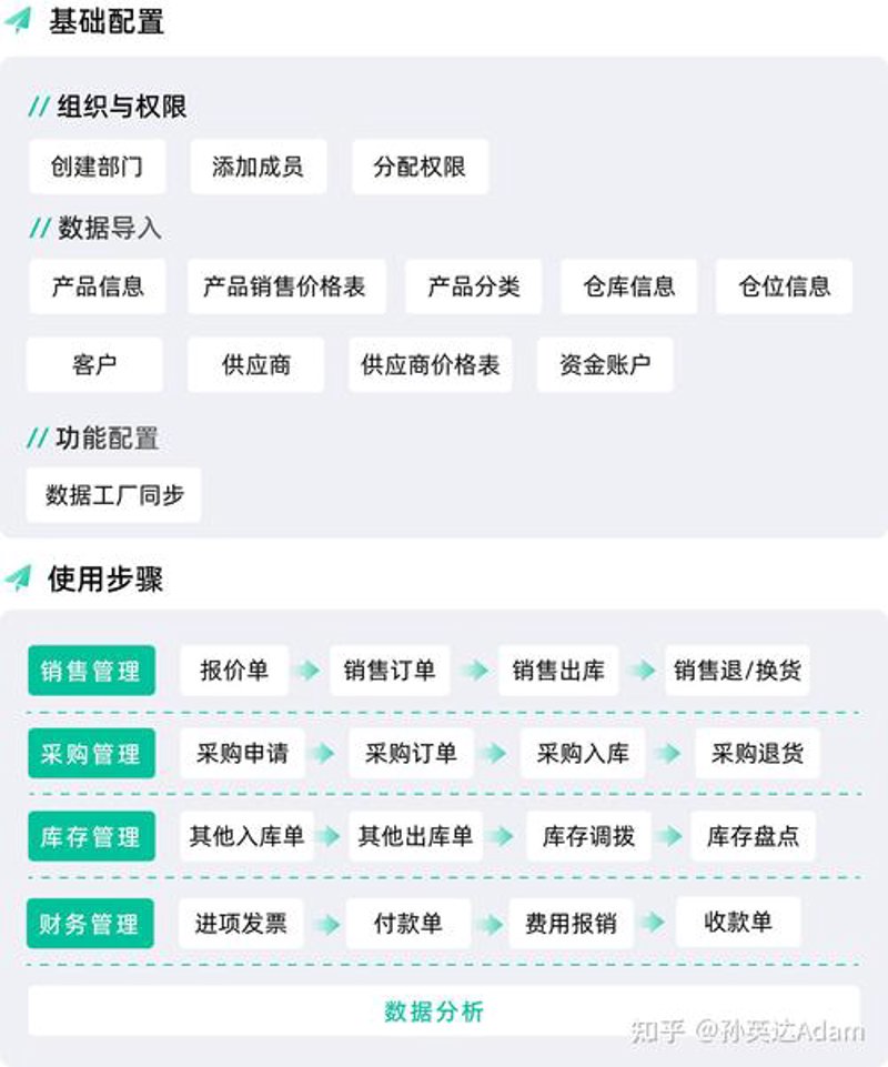 微信小程序开发——构建轻量化应用的新航路