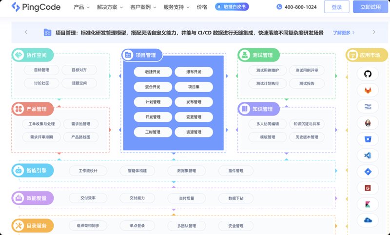 软件定制外包：推动企业信息化建设的引擎