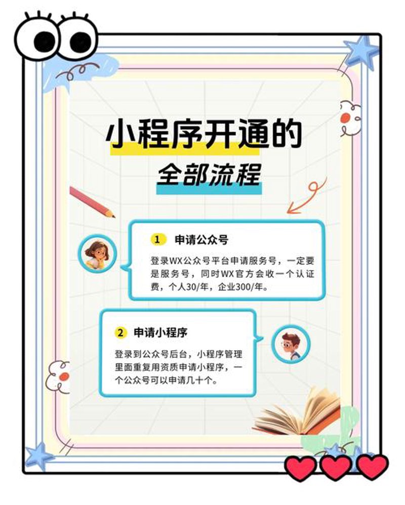 微信小程序开发:构建未来应用的关键步骤